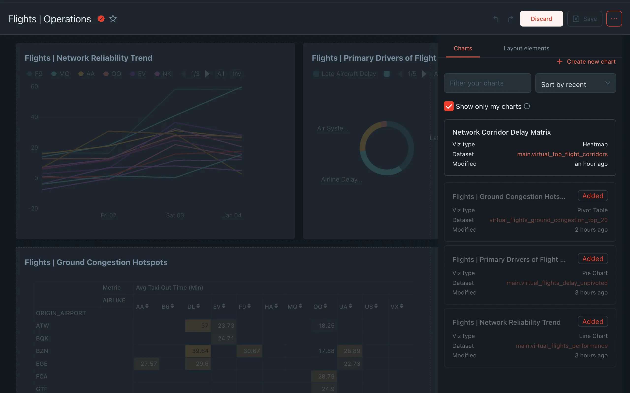 Build it visually (or use SQL)